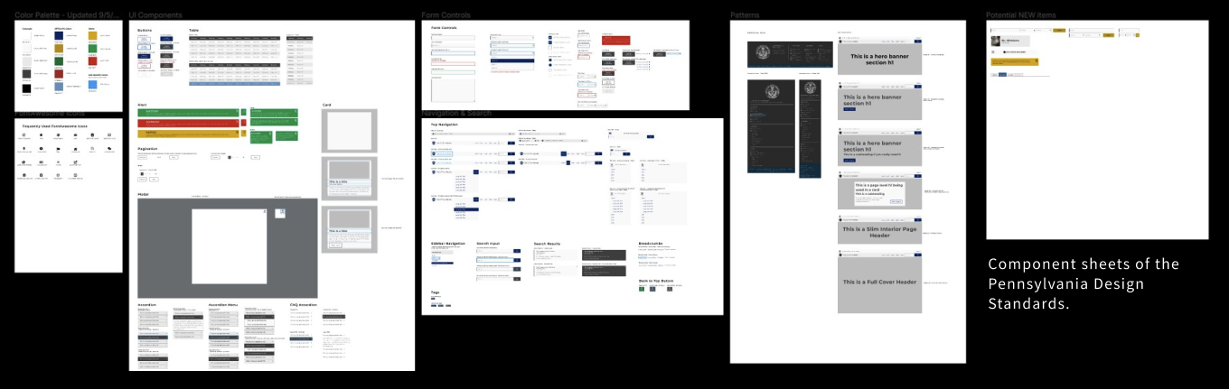 A view of figma showcase all of the components making up the Pennsylvania Design Standards.