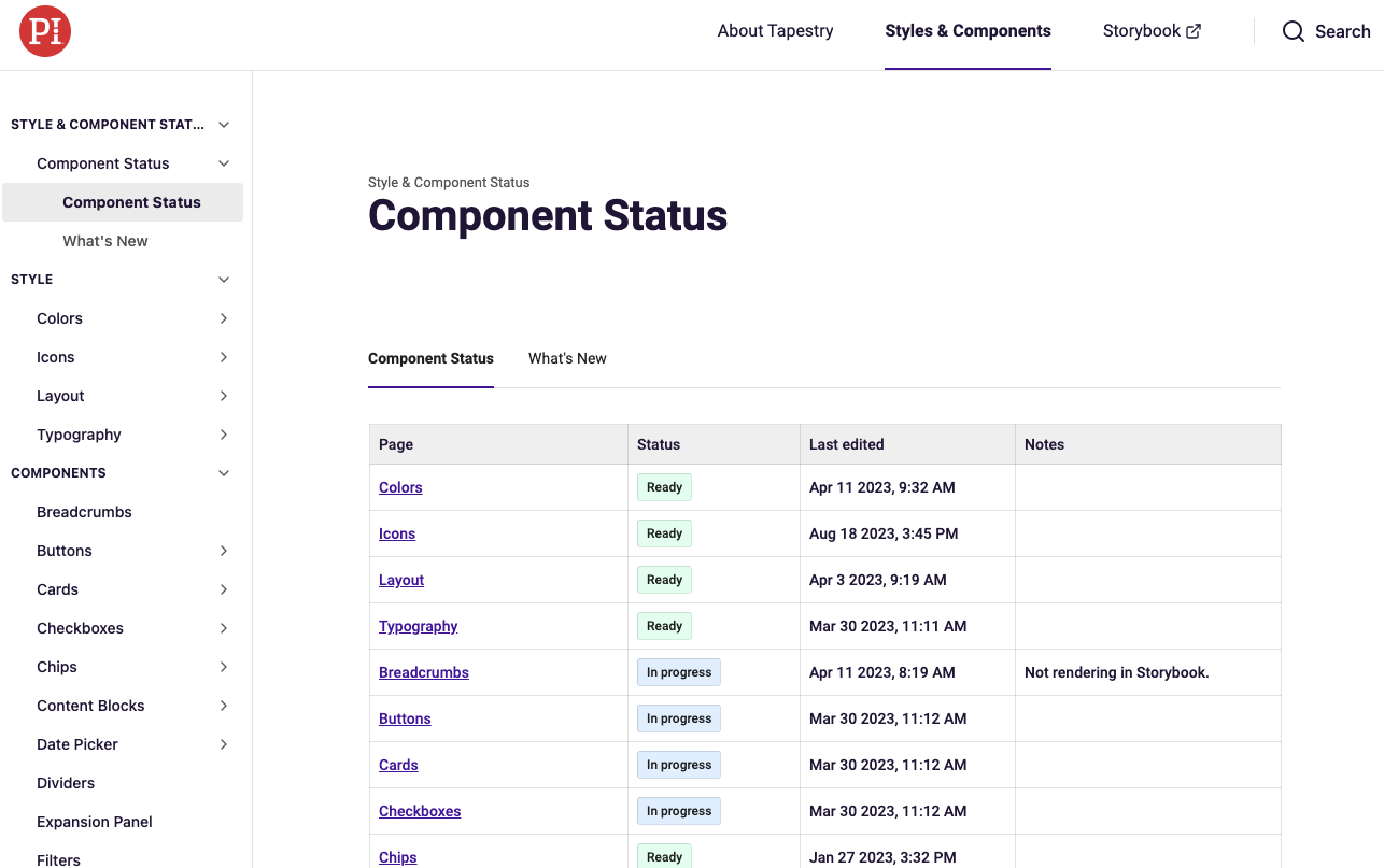 A view of our Tapestry design system component readiness screen in Zeroheight.